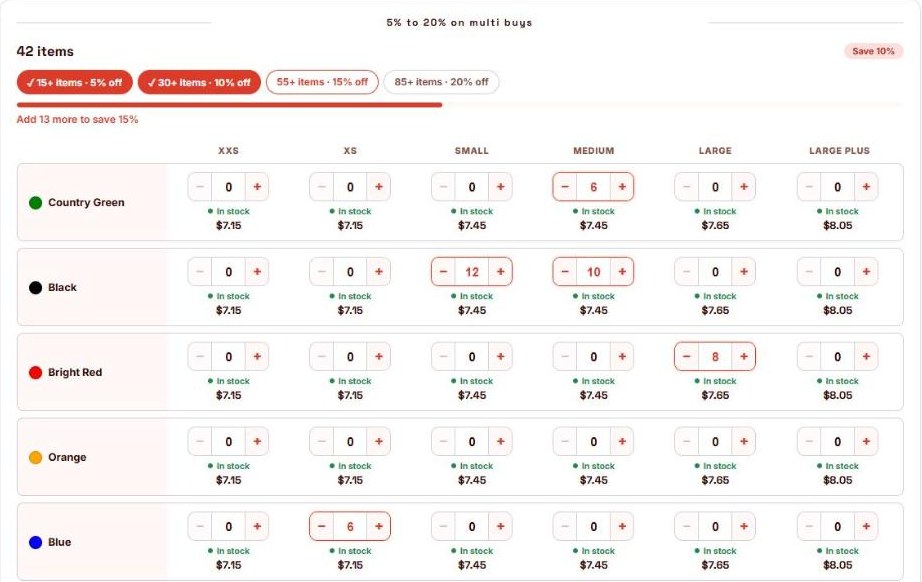 ZS Bundles bulk order table: colours as rows, sizes as columns, quantity, stock and price in every cell, milestone discounts above